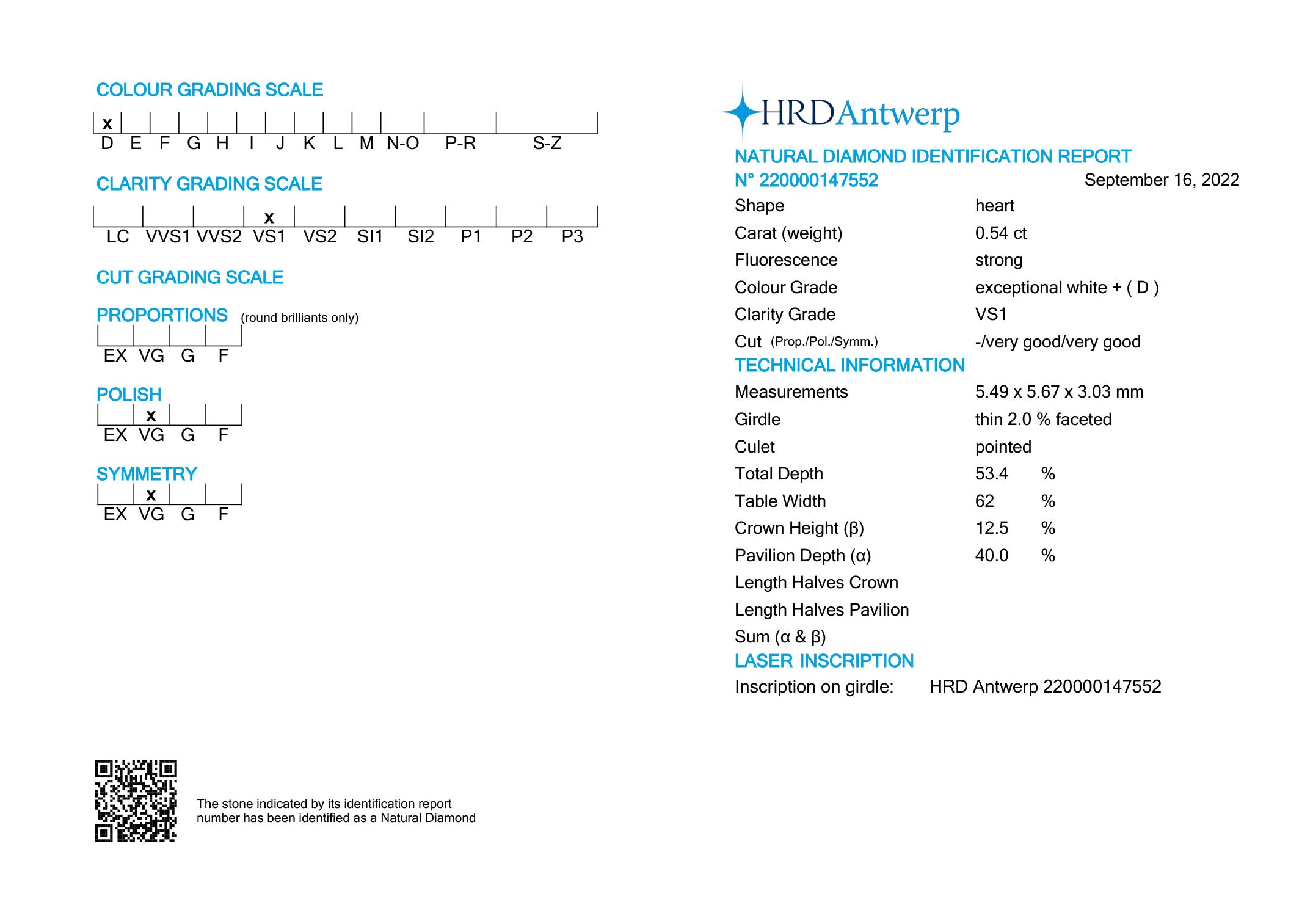 HRD certificaat van een hart geslepen diamant met een totaalgewicht van 0.54ct.