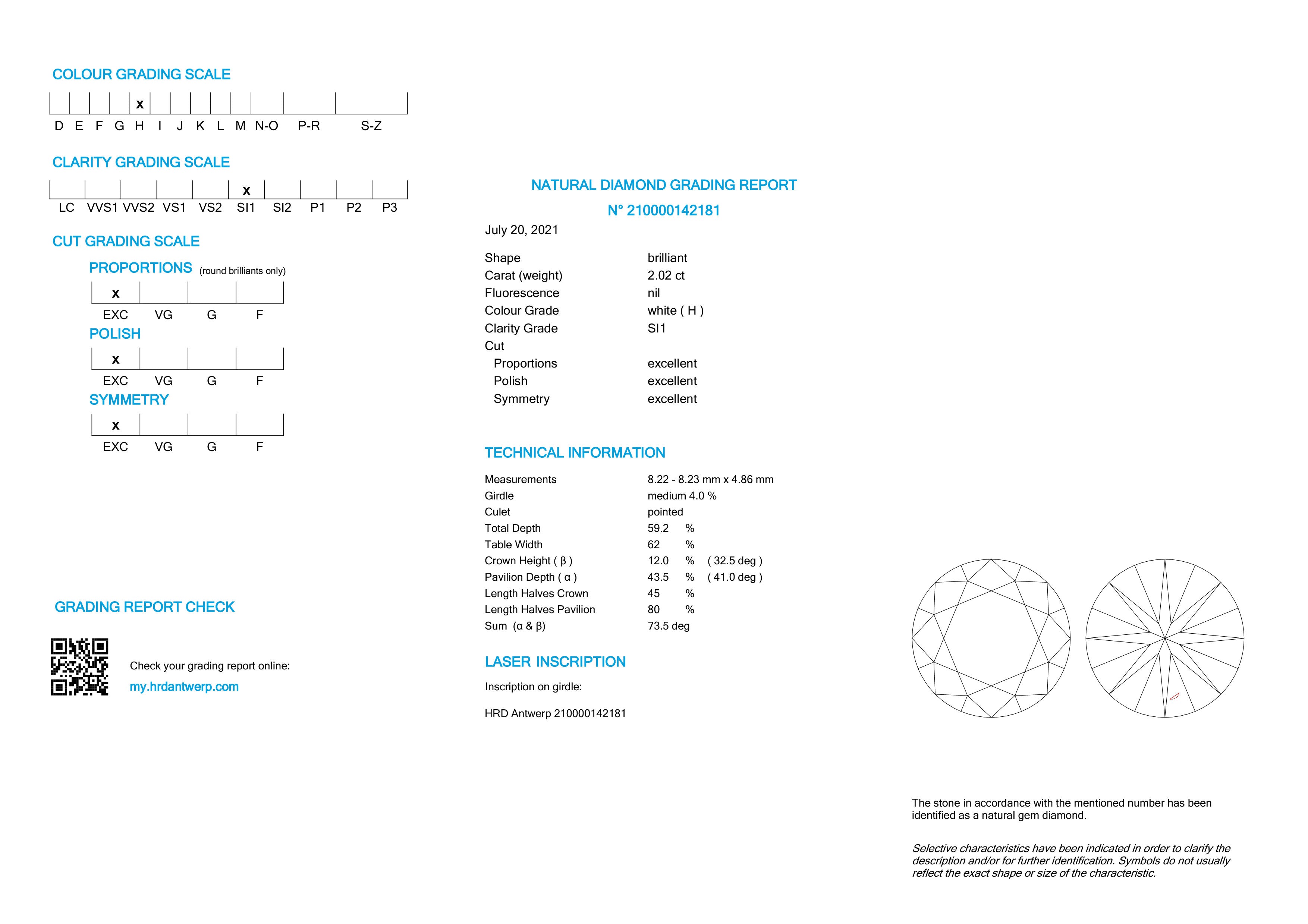 HRD certificaat van een briljant geslepen diamant met een totaalgewicht van 2.02ct.