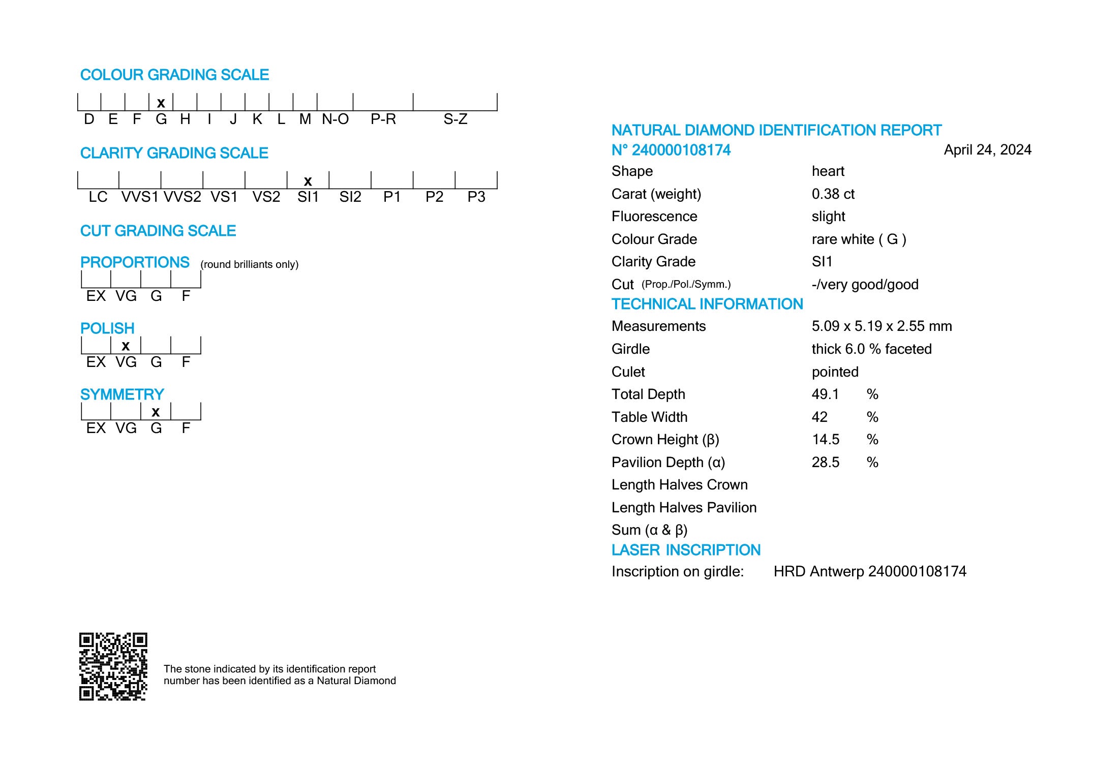 HRD certificaat van een hart geslepen diamant met een totaalgewicht van 0.38ct.