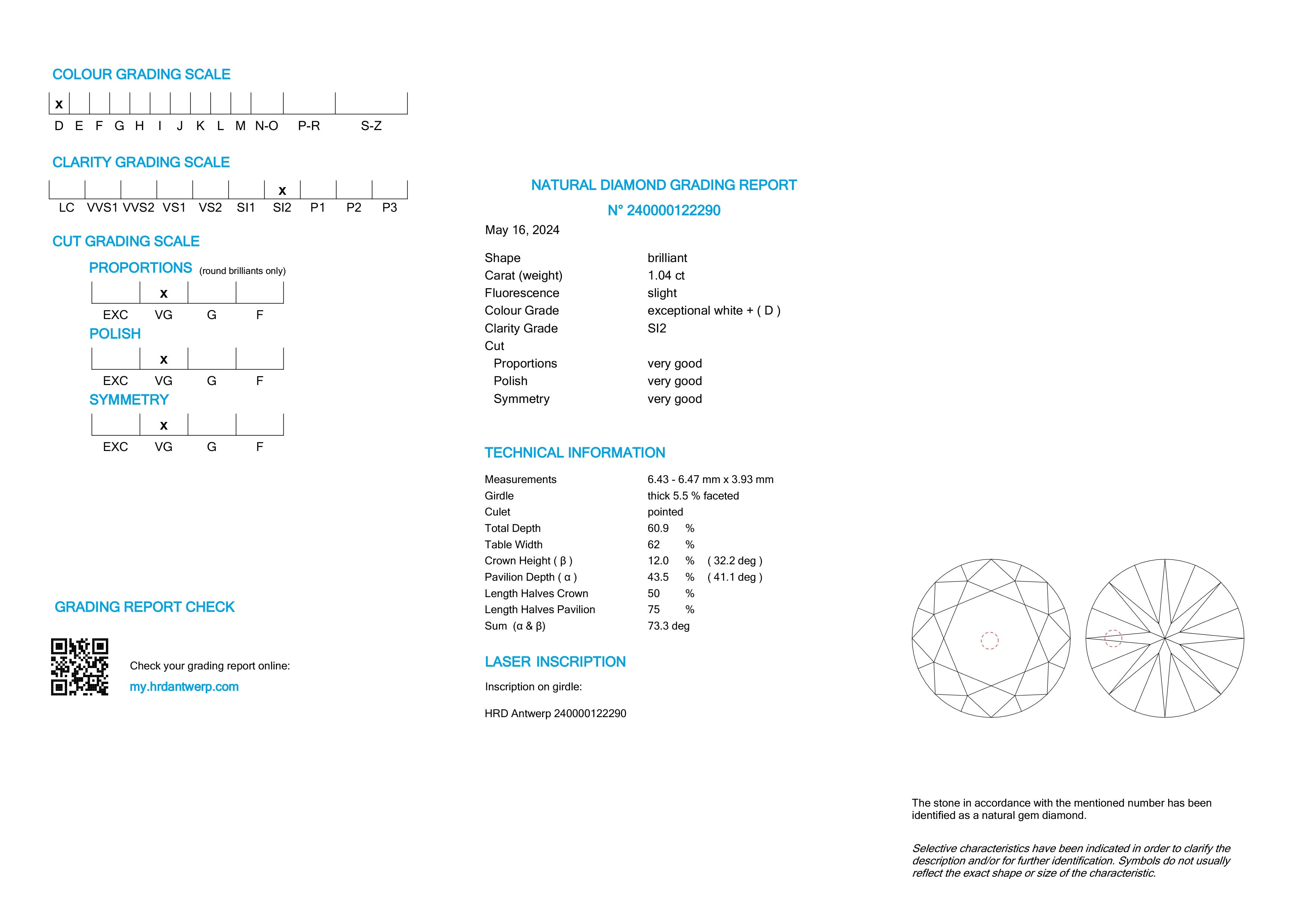 HRD certificaat van een smaragd geslepen diamant met een totaalgewicht van 1.29ct.