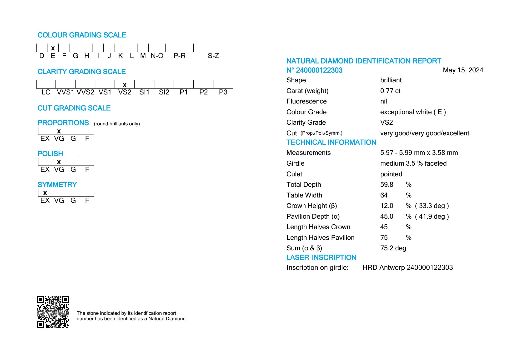 HRD certificaat van een briljant geslepen diamant met een totaalgewicht van 0.77ct.