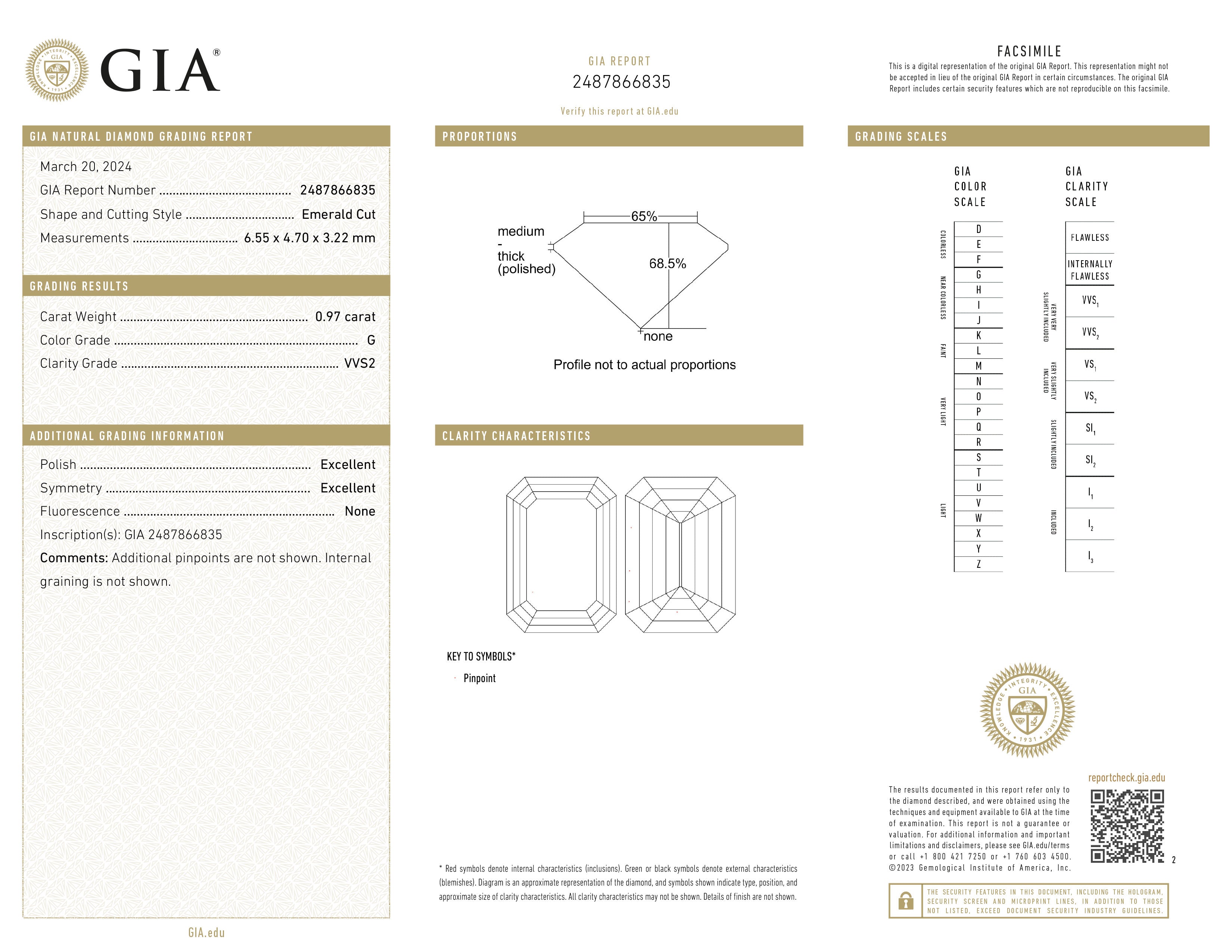 GIA certificaat van een smaragd geslepen diamant met een totaalgewicht van 0.97ct.