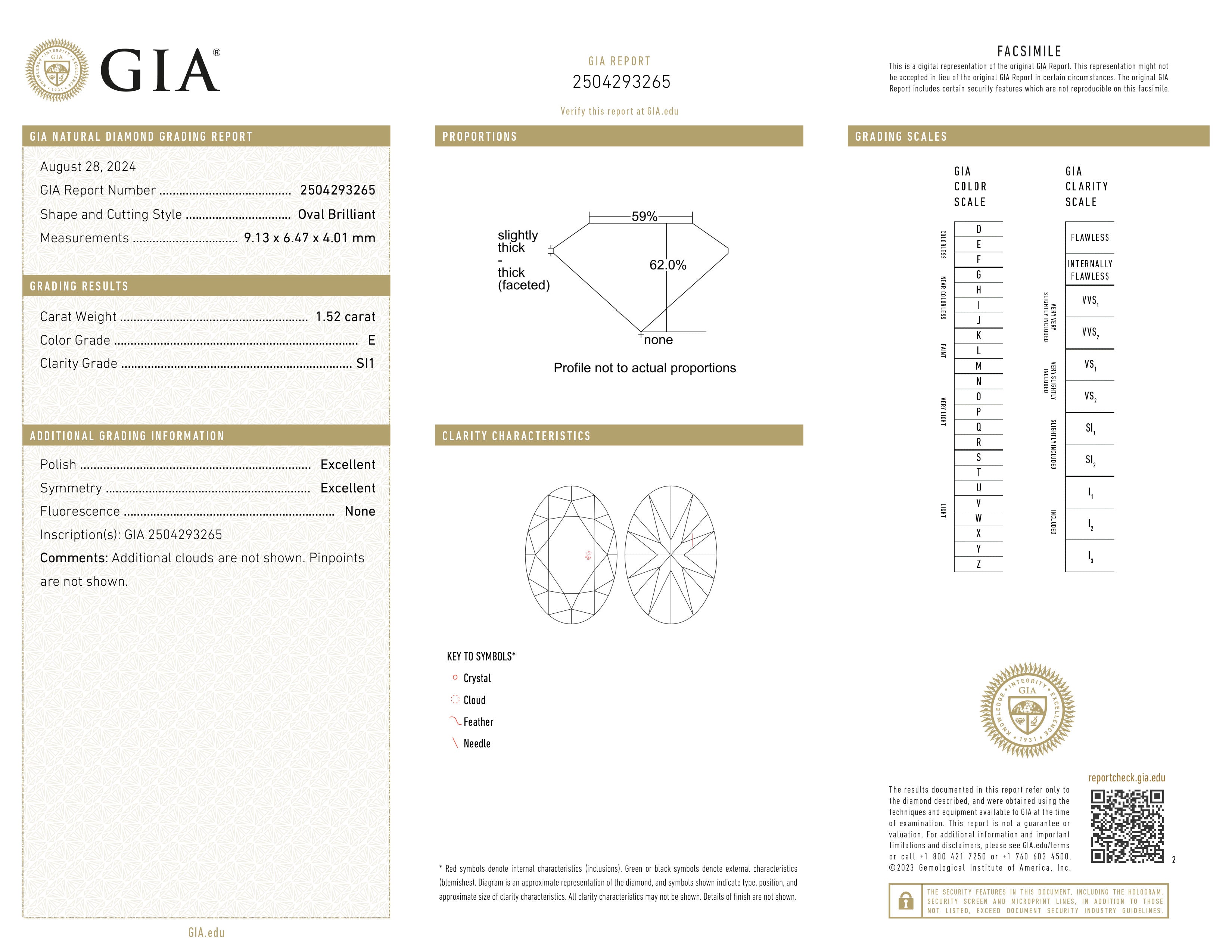 Ovaal geslepen diamant 1.52ct, E, SI1