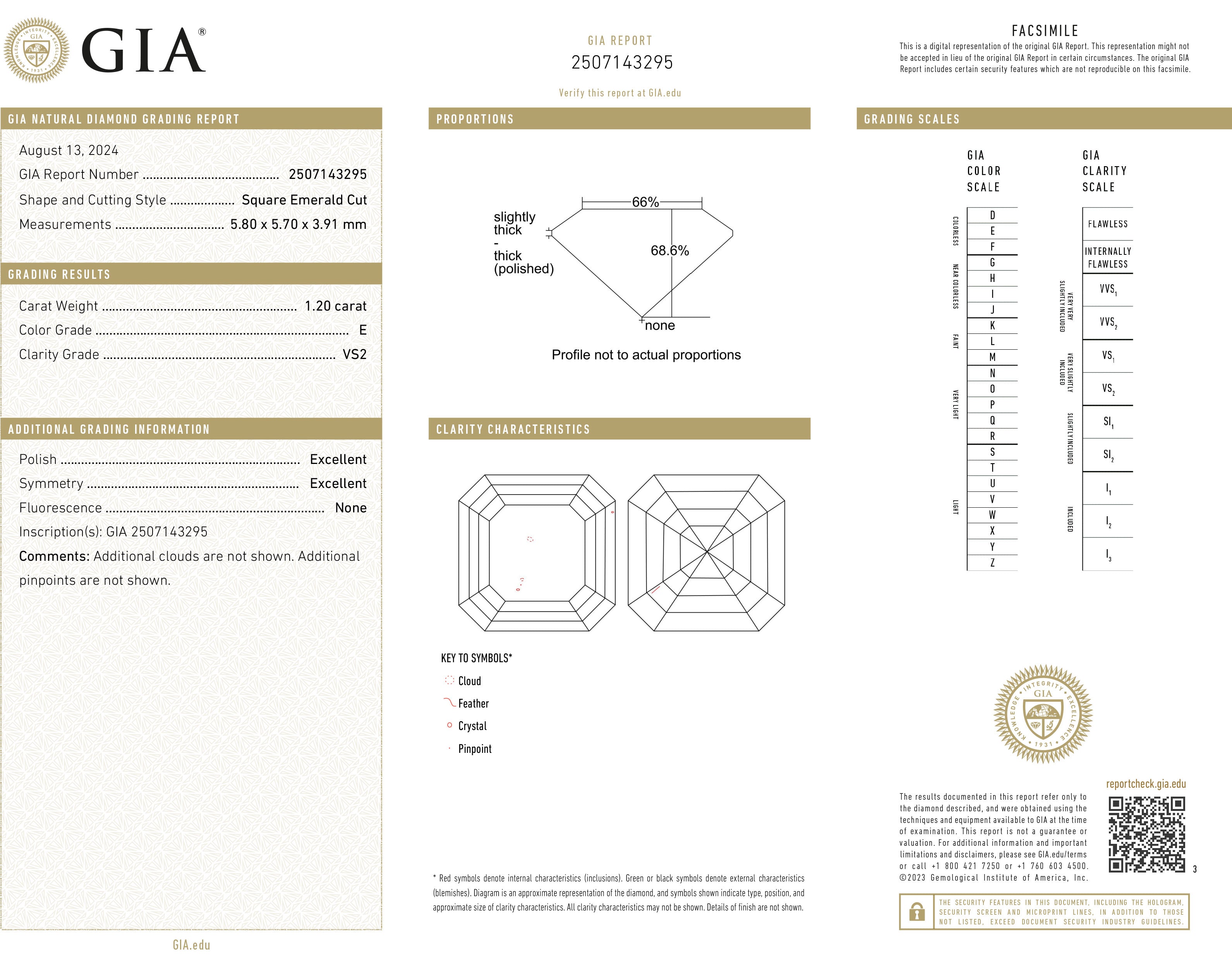 GIA certificaat van een smaragd geslepen diamant met een totaalgewicht van 1.20ct.