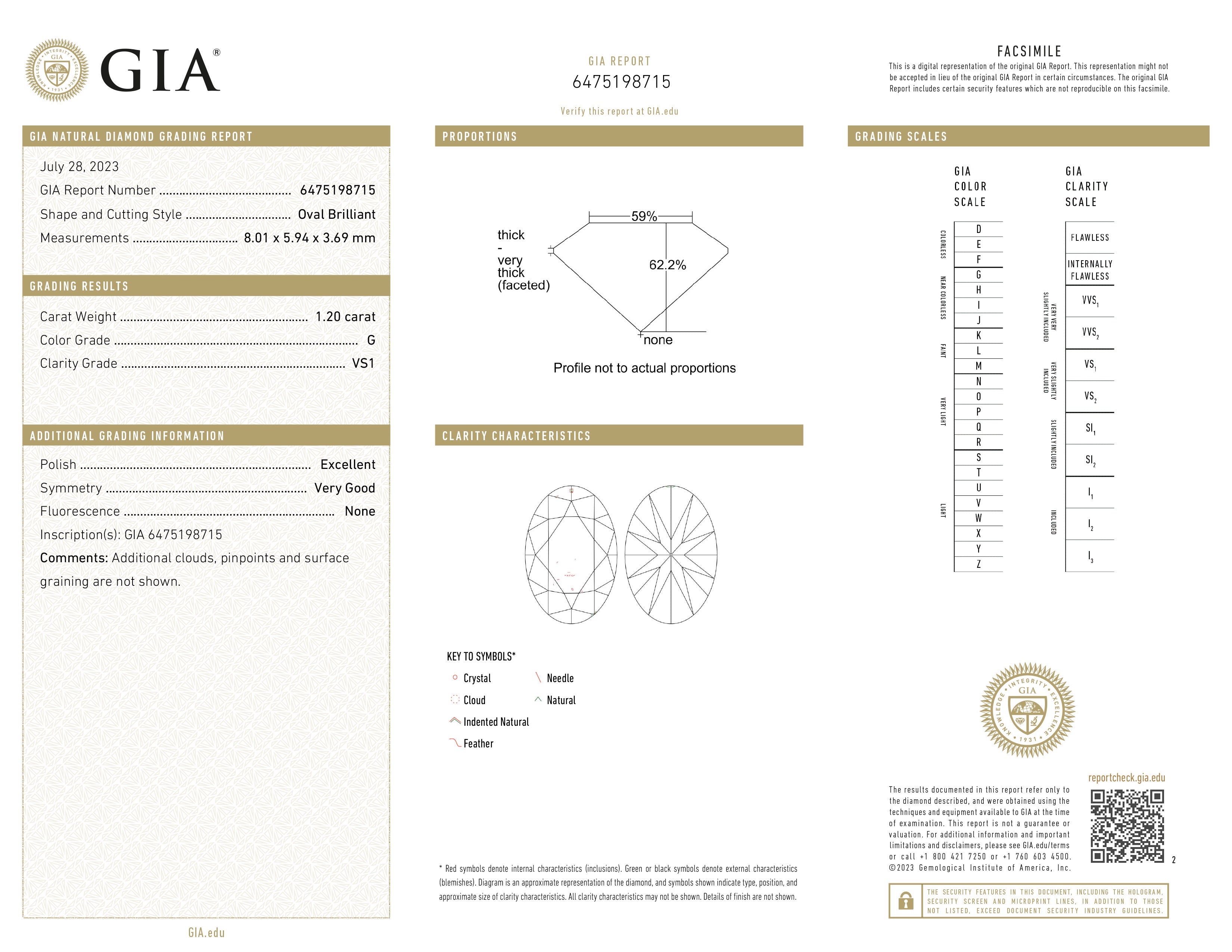 GIA certificaat van een ovaal geslepen diamant met een totaalgewicht van 1.20ct.