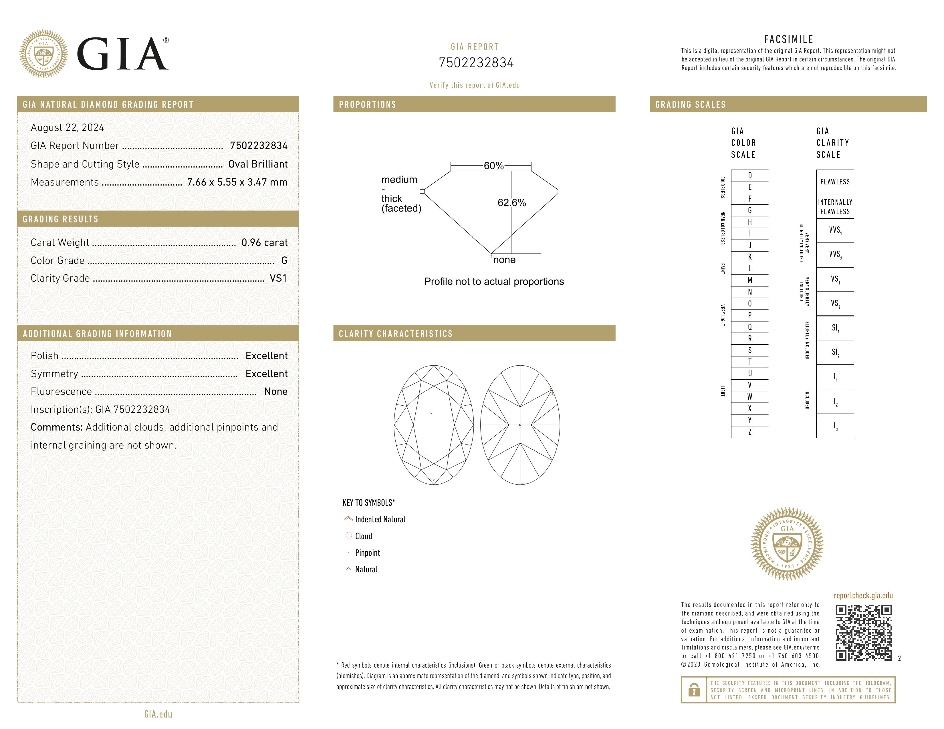 GIA certificaat van een ovaal geslepen diamant met een totaalgewicht van 0.96ct.